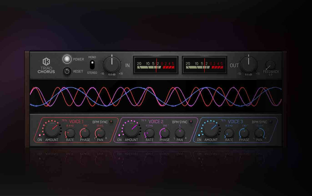 IK Releases T-RackS Triad Chorus