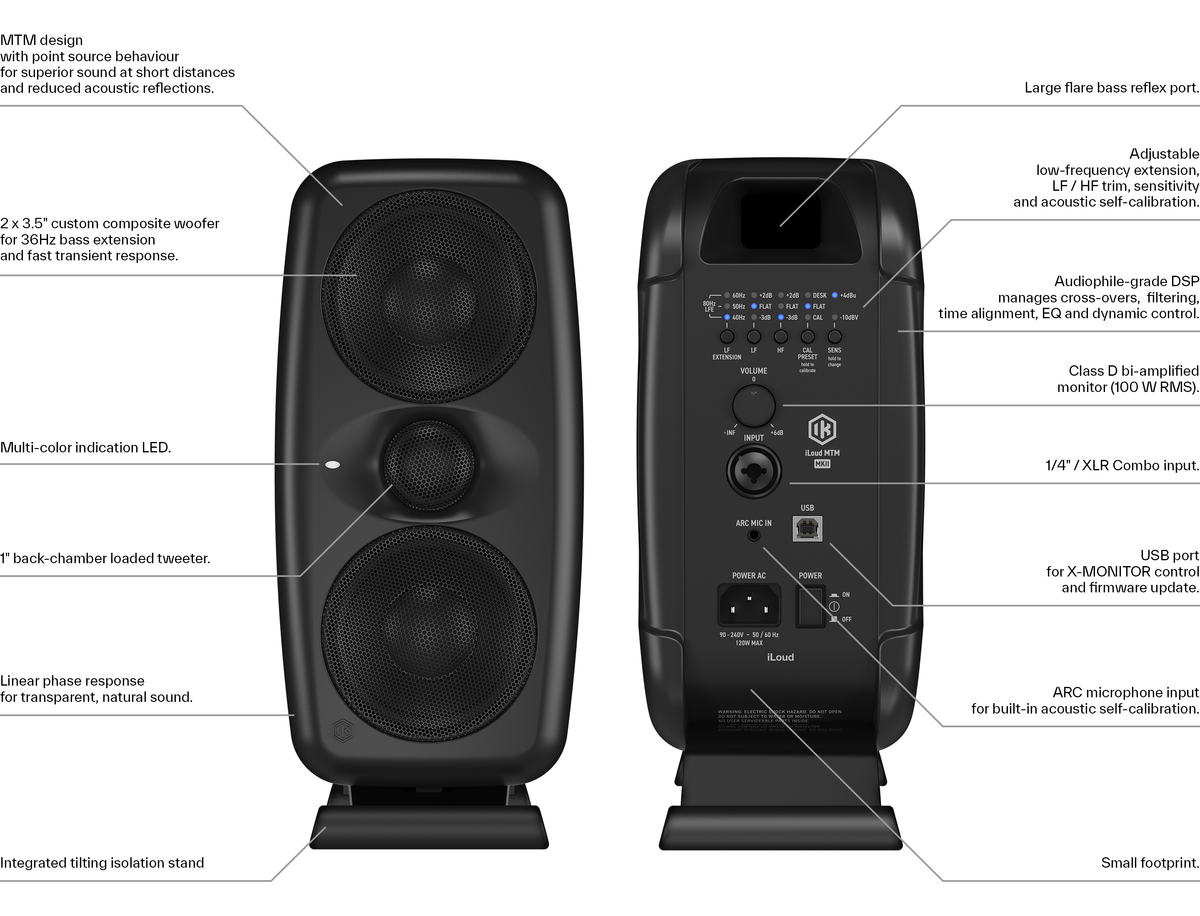 MTM DRIVER DESIGN