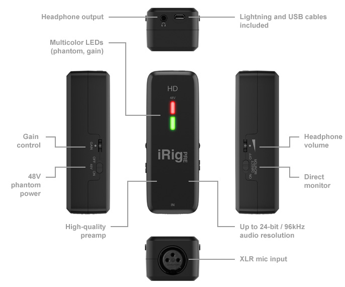 IK Multimedia 发布iRig Pre HD，让你的手机用上专业话筒！ | 叉烧网