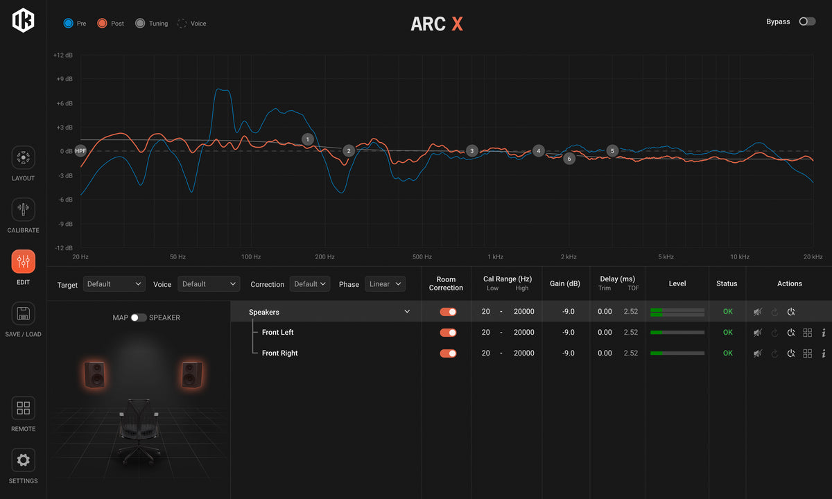 ARC X