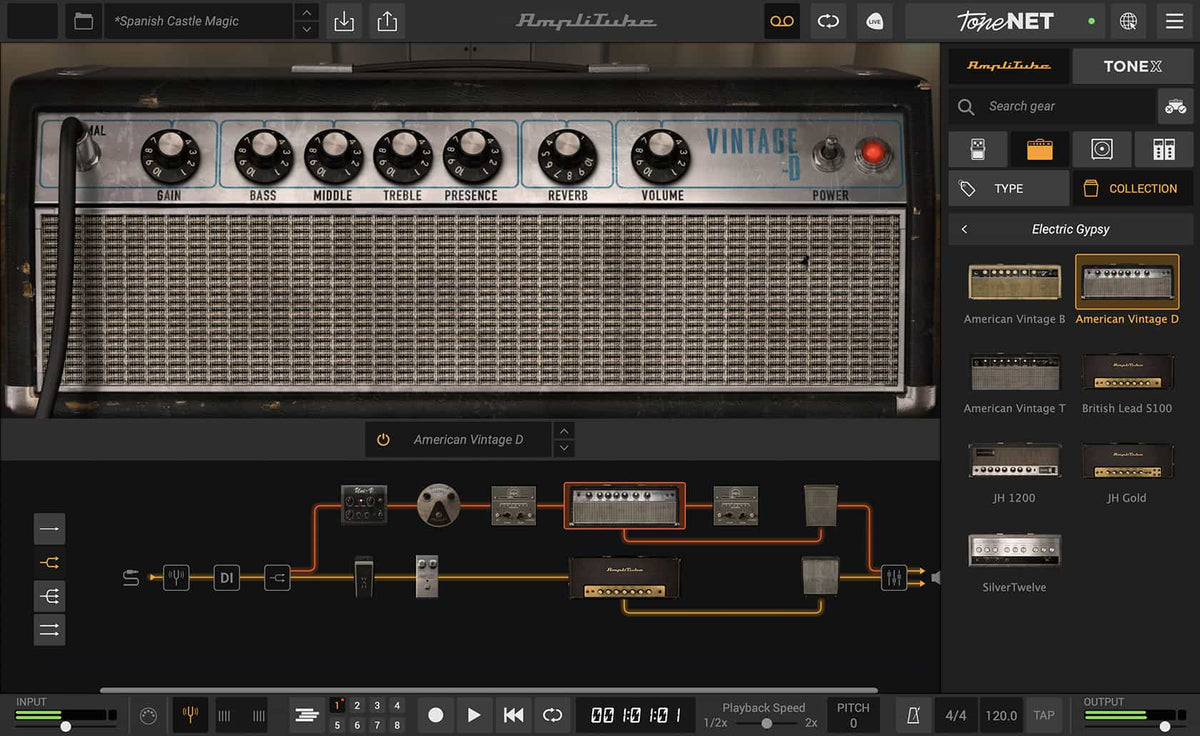 AmpliTube Electric Gypsy
