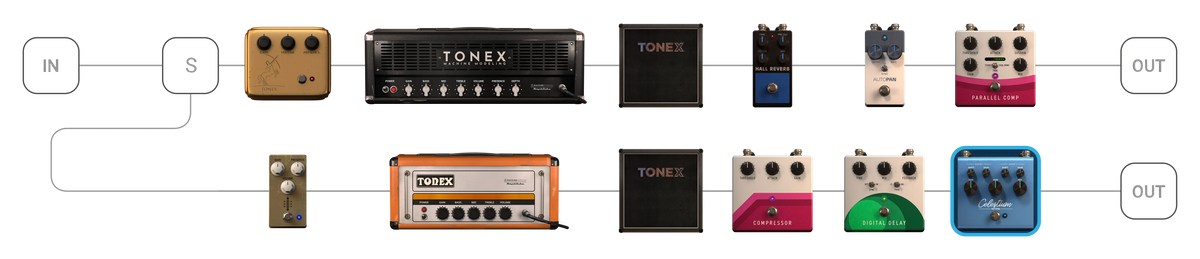 CONNECT YOUR SOUND YOUR WAY