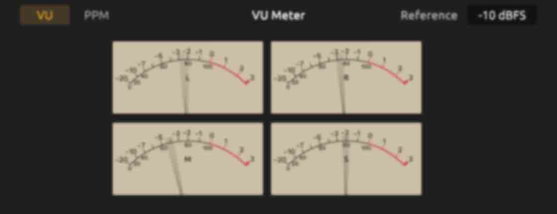 Metering