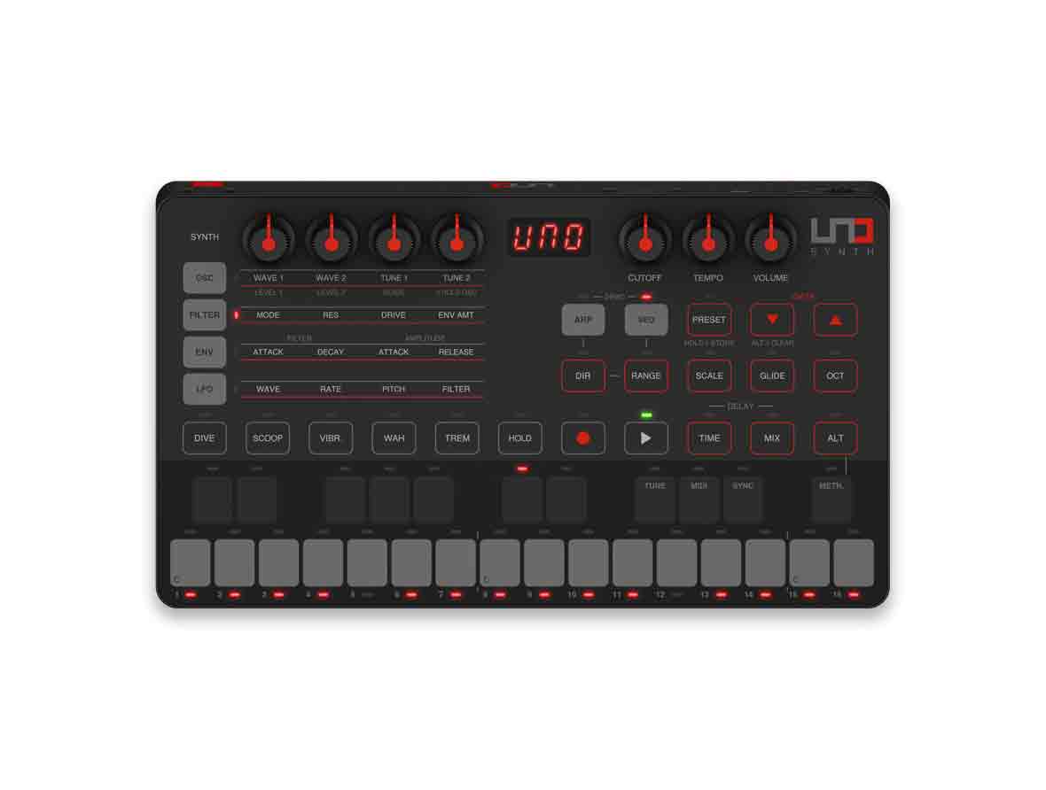 Category - Synths