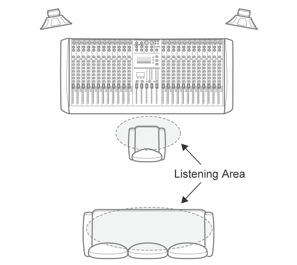 measurement_point_2