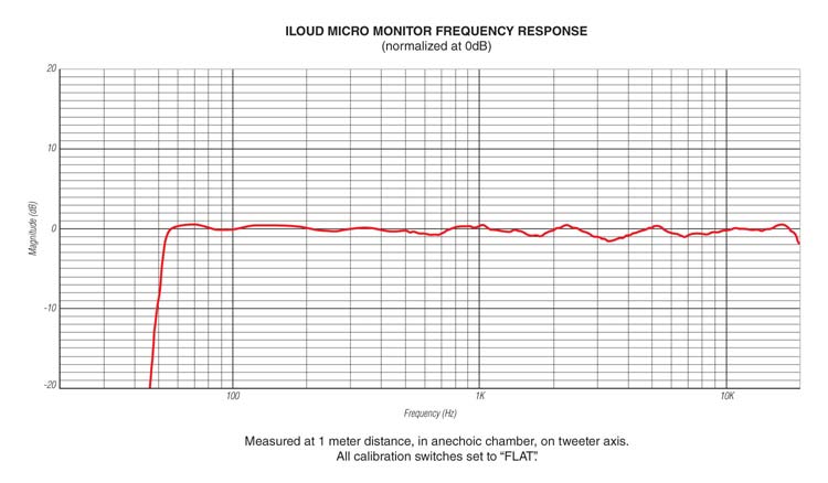 iloudmm_frequency_response.jpg