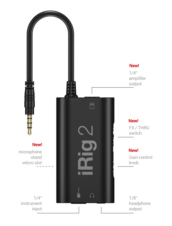 iRig 2 Connection Without an 1/8” Jack?