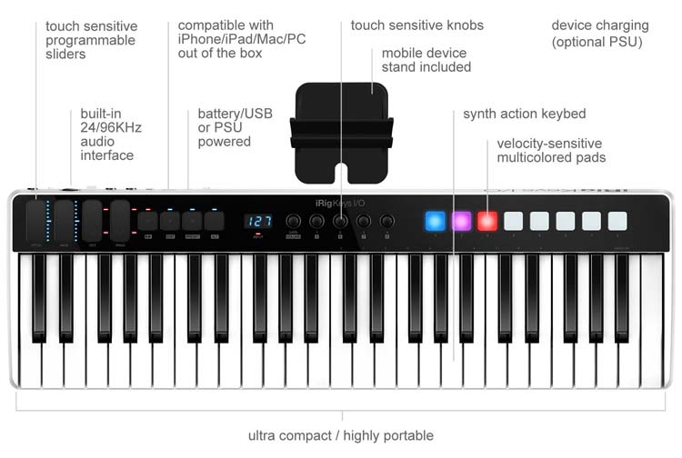 usb music keyboard for mac