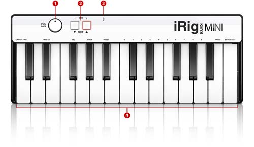 irig keys mini manual